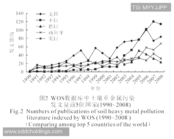 重庆篮球队耐力表现的数据分析与深度解读
